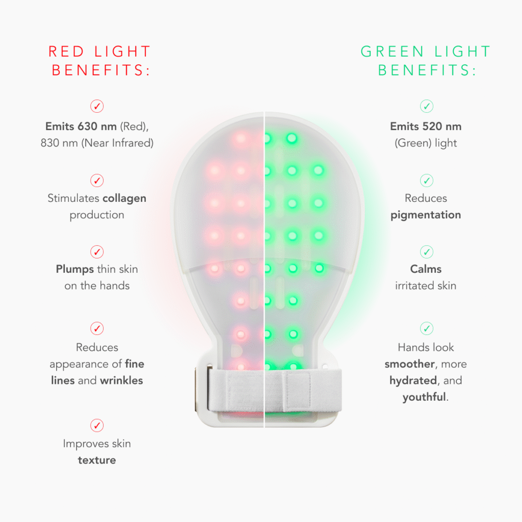 LED Hand Mitts - Margaret Dabbs® London UK